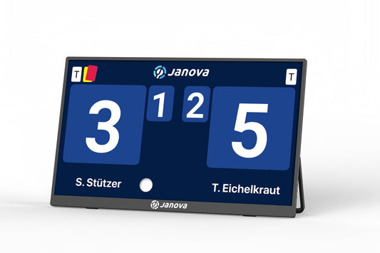 Janova Scoreboard